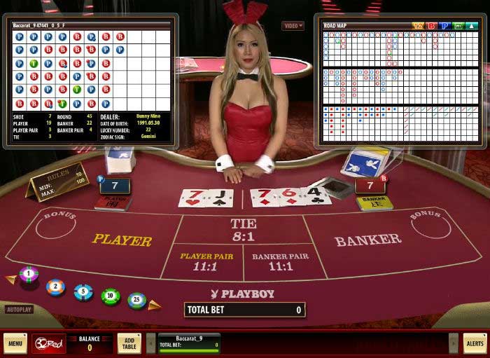 Live dealer baccarat User Interface